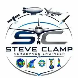 Steve Clamp